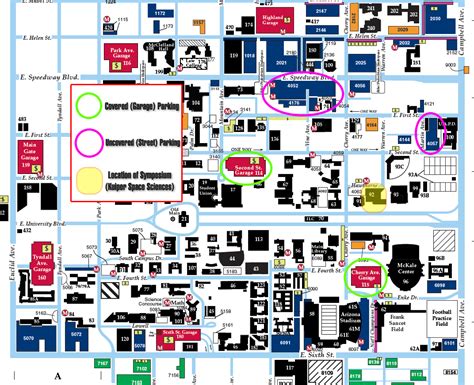 U of Arizona Parking: A Comprehensive Guide