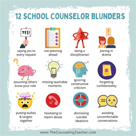 What Do You Need to Be a Guidance Counselor?