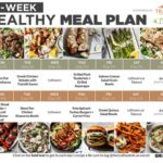 Meal Plan Berkeley: A Comprehensive Guide to Healthy Eating in the Bay Area