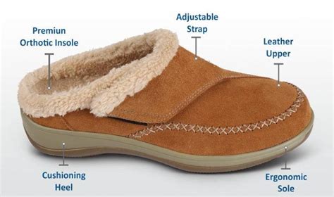 House Shoes with Soles: The Ultimate Guide to Comfort and Support