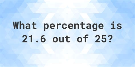 What Percentage is 21.6 of 28.8?