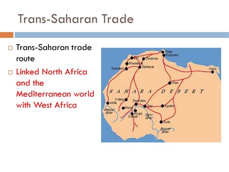 What New Products Did the Trans-Saharan Trade Network Introduce?