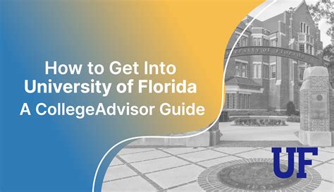 University of Florida Graduate Housing: A Comprehensive Guide