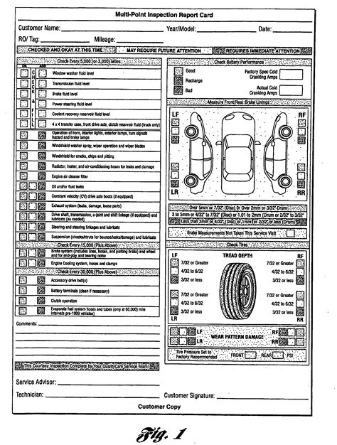 How to Tell If a Car Is Out of Inspection Additional Information
