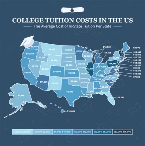 Seattle Central College Out-of-State Tuition: A Comprehensive Guide
