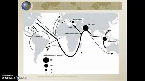 Choke Points: A Critical Analysis in AP Human Geography