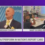 Hillsborough County Test Scores: A Comprehensive Analysis