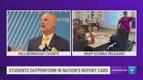 Hillsborough County Test Scores: A Comprehensive Analysis