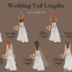 Walk Through Dress: A Comprehensive Guide to Choosing the Perfect Bridal Gown