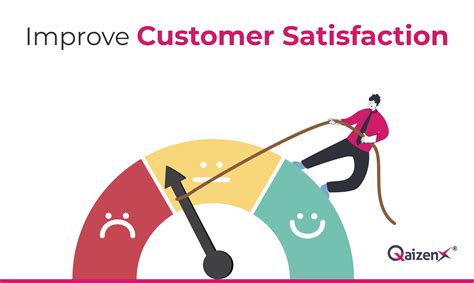 First Acceptance: Embracing the New Policy for Enhanced Customer Satisfaction