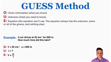 Guess Method Physics: A Revolutionary Approach to Problem Solving