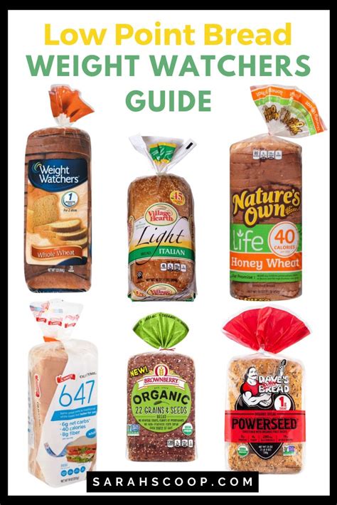 Weight Watchers Bread Points: A Comprehensive Guide