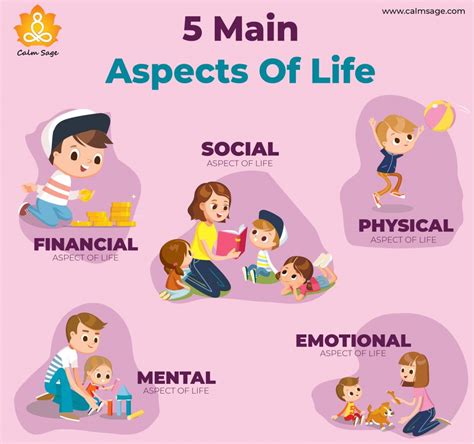 5 Out of 5: The Path to Success in Every Aspect of Life What is the 5 Out of 5 Approach? Why 5 Out of 5 Matters Benefits of the 5 Out of 5 Approach How to Implement the 5 Out of 5 Approach Real-World Success Stories Tips and Tricks Conclusion Additional Resources