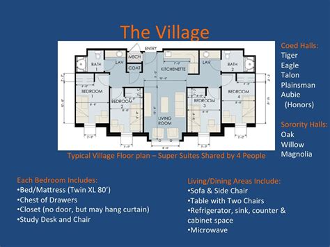 Aubie Residence Hall: Your Gateway to University Life