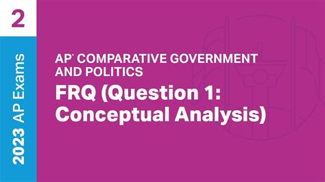 Concept Analysis FRQ: A Comprehensive Guide for Success