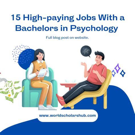 High-Paying Jobs with a Bachelor’s in Psychology