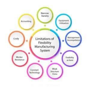 Job Production Manufacturing: Empowering Customization and Flexibility