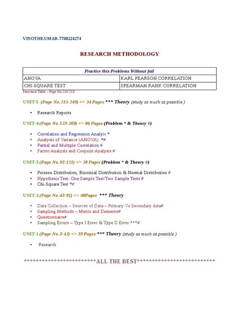 AP Research Methods: A Guide to Conducting Rigorous Research Projects