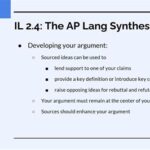 AP Lang Synthesis Essay Sample: A Comprehensive Guide to Crafting a High-Scoring Essay