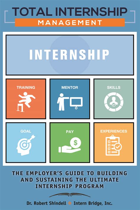 Internship Guidelines for Employers: A Comprehensive Guide to Enhancing Your Program