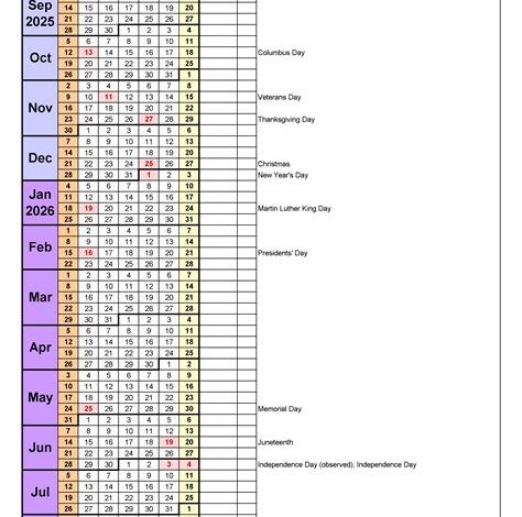 NC State Economics: A Comprehensive Overview