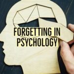 Closure in AP Psychology: Unraveling the Secrets of Memory and Forgetting Psychology’s Role in Exploring Closure Key Terms and Concepts in Closure Psychology Table 1: Benefits of Closure Table 2: Factors Influencing Closure Table 3: Obstacles to Closure Table 4: Achieving Closure