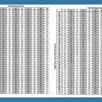 Global Regents Curve 2024: Everything You Need to Know