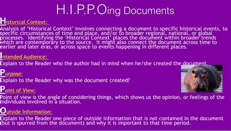 What Does HIPP Stand for in History?