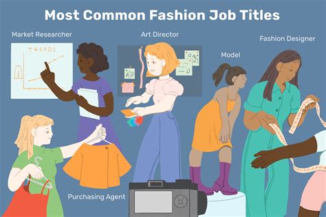 Fashion Industry Jobs in Chicago: A Comprehensive Guide
