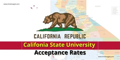 CSU Pueblo Acceptance Rate: A Comprehensive Guide