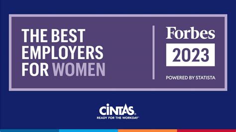 3 among the “Best Companies for Women” by Forbes in 2023
