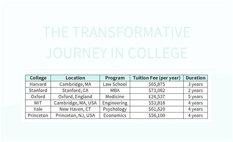 Pace UT Austin: A Transformative Journey to Personal and Academic Excellence