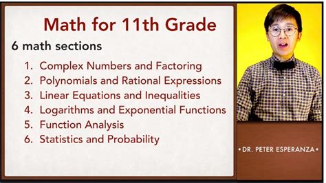 What Math Do 11th Graders Take?