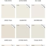 China White Sherwin Williams: Your Go-to Paint for a Timeless, Versatile Aesthetic