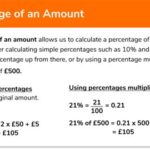 How to Calculate Percentage of Class Rank: A Comprehensive Guide