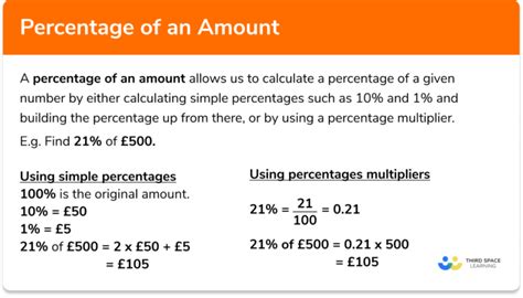 How to Calculate Percentage of Class Rank: A Comprehensive Guide