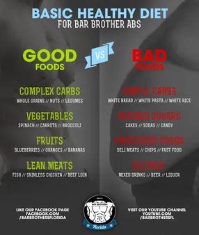 App State Meal Plan: Fueling the Body and Mind for Academic Success