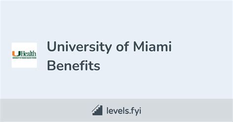 University of Miami Benefits: A Comprehensive Overview