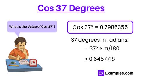 Cos 37 Degrees: Unveiling the Hidden Geometrical Treasure