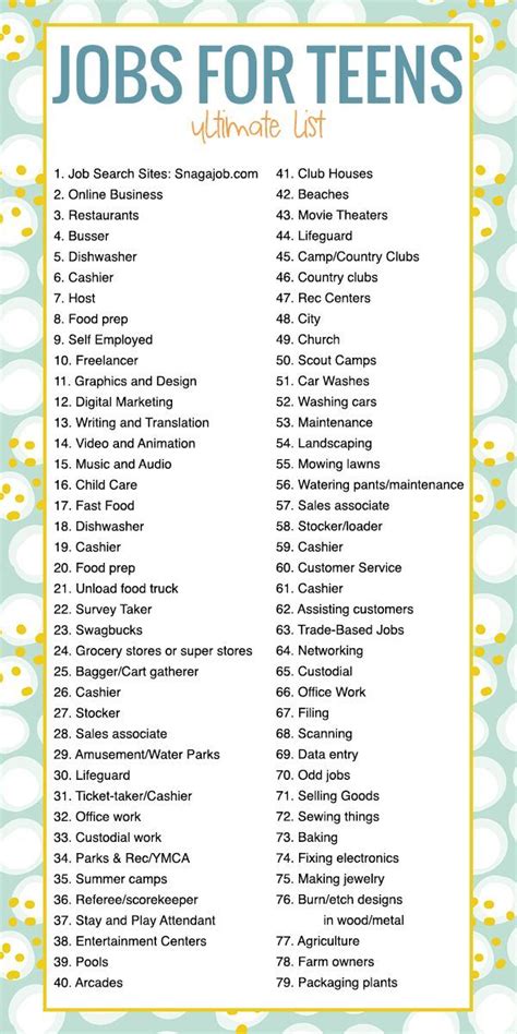 Jobs to Do at 14: A Comprehensive Guide for Teenagers