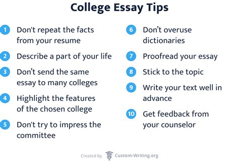Good Topics for College Essays: A Thought-Provoking Guide to Inspiration