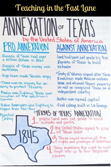 Unraveling the History and Significance of Texas A&M Corps of Cadets Uniforms