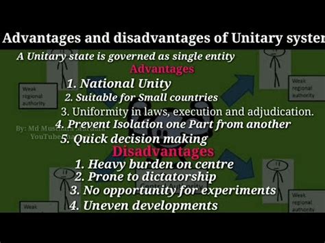 Advantages and Disadvantages of a Unitary Government