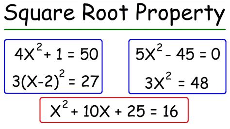Square Root X 2 4: Unlocking the Hidden Potential of Numerical Expression