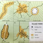 AP Human Geography: Definition of Clustered Settlement Patterns