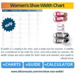 Women’s Narrow Width Shoes: A Comprehensive Guide for Finding the Perfect Fit