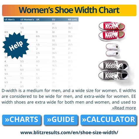 Women’s Narrow Width Shoes: A Comprehensive Guide for Finding the Perfect Fit