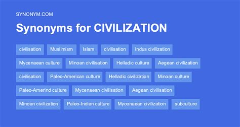 Metropolis: An Alluring Synonym for Civilization