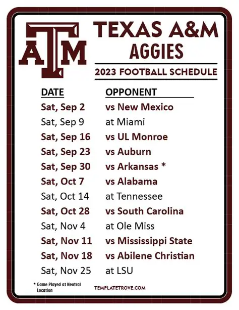 When Are Texas A&M University Scholarships Awarded?