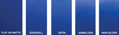 Matte vs. Eggshell: The Ultimate Guide to Paint Finishes Paint Finishes for Specific Applications Tips and Tricks Tables for Quick Reference Conclusion